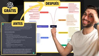 Crea un Mapa Mental con IA  Tutorial Fácil para Esquematizar CUALQUIER Cosa con ChatGPT y Xmind [upl. by Oelc506]