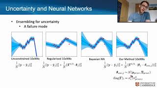 Uncertainty in Neural Networks Approximately Bayesian Ensembling [upl. by Eylatan]