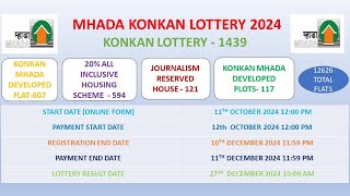 म्हाडा कोंकण लॉटरी 2024 पूरी जानकारी Mhada konkan lottery 2024 [upl. by Ltihcox126]