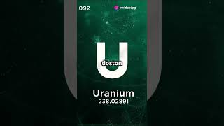 यूरेनियम सक्ति का श्रोत  Capacity of Uranium [upl. by Llertniuq]