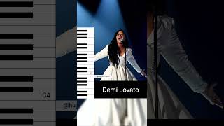 Demi Lovato  Anyone Live from the 2020 GRAMMYs Vocal Showcase [upl. by Cir402]