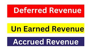 Deferred Revenue Un earned Revenue and Accrued Revenue Explained with Example [upl. by Jaquenetta]