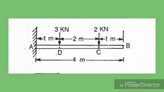 Problem on SFD amp BMD Cantilever Beam SFD and BMD Shear force and Bending moment diagram [upl. by Nylsoj]