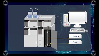 High Performance Liquid Chromatography HPLC UVVIS Detector Animation [upl. by Yirinec]