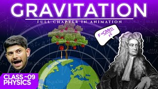 GRAVITATION in animation in one shot  Physics  Class09  Ch03 [upl. by Sucramd]