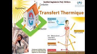 Transfert thermique Modes de Transfert thermique conduction convection et rayonnement [upl. by Blackstock]