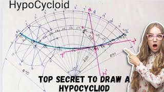 How to draw a hypocycloid in Engineering drawing [upl. by Ybocaj]