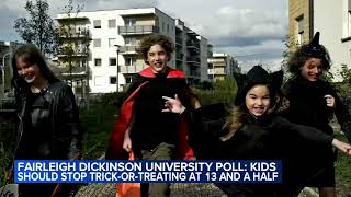 How old is too old for trickortreating Poll finds kids should stop at certain age [upl. by Vilhelmina69]