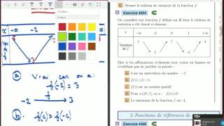Tableau de variation dune fonction  1ère S  exercices corrigés [upl. by Asiela]
