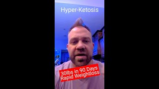 HyperKetosis Rapid Weight Loss [upl. by Mairb]