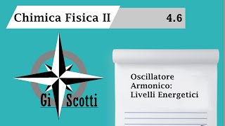 Lezione 46  Oscillatore Armonico i Livelli Energetici [upl. by Hughie]