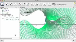 rotation of sine curve [upl. by Mariejeanne]