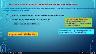 ARGUMENTOS DEDUCTIVOS E INDUCTIVOS [upl. by Mahalia914]