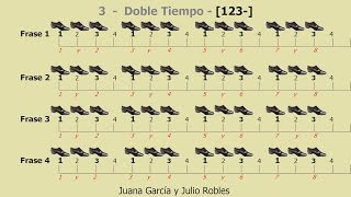 Los Ritmos del Tango  3  Doble Tiempo  123 [upl. by Gant635]