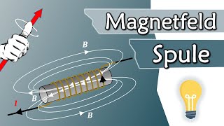 Magnetfeld einer Spule rechte Faust Regel  Gleichstromtechnik 15 [upl. by Yrneh905]