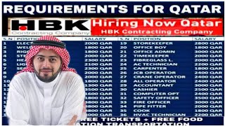 JOBS IN QATAR 🇶🇦 ∆ FRESHER CANS ALSO APPLY THIS JOBS ∆ CV SELECTION ∆ QATAR JOBS [upl. by Annaiviv]