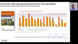 Die Welt der Wärmepumpen wo stehen wir im Jahr 2024 [upl. by Suhail]