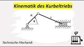 Starrkörperkinematik Geschwindigkeit des Kolbens Technische Mechanik Kinematik Physik [upl. by Anelis]