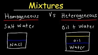 Homogeneous and Heterogeneous Mixtures Examples Classification of Matter Chemistry [upl. by Legge]