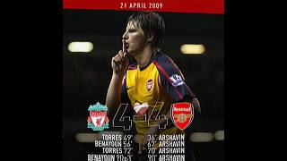 Adrey Arshavin 💀 epl arsenal arshavin trending [upl. by Crispas]