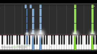 Beethoven Sonata no 8 C Minor Pathetique Opus 131 Piano Tutorial Synthesia [upl. by Alehs]