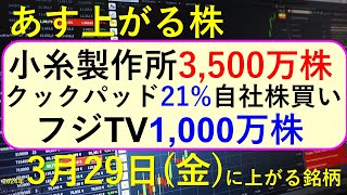 あす上がる株 2024年３月２９日（金）に上がる銘柄 ～最新の日本株での株式投資。初心者でも。小林製薬が紅麹で死亡者・入院が拡大。死者発生と株価の推移。小糸製作所、フジメディア自社株買い。権利落ち～ [upl. by Niltag]