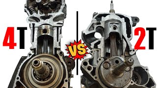 The Only Video Youll Ever Need to Watch to Know how 4 Stroke and 2 Stroke Engines Work and Differ [upl. by Halette]