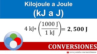 Kilojoule a Joule kJ a J [upl. by Sarid927]