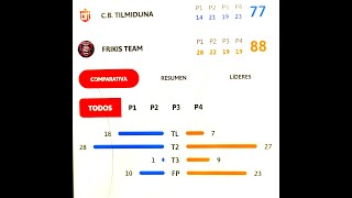 FRIKIS TEAM – TILMIDUNA Jornada 7 2425 48 [upl. by Letney]