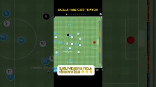 FM 24 MOBİLE ATALANTA KARİYERİ fm fm24mobile keşfet shorts mobileoyun futboloyunu fyp [upl. by Mcarthur]