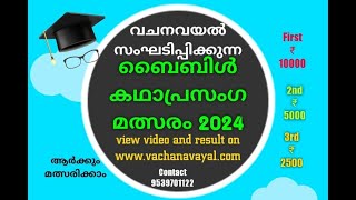 Episode 10  ബൈബിൾകഥാപ്രസംഗം  ബാലികേ ഉണരുക  Reeja Reji Vettimukal AthirampuzhaChanganacherry [upl. by Jochbed]