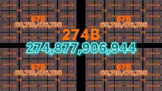 Battery overcharging to absolute infinity in 1 Octillion times [upl. by Chapell]