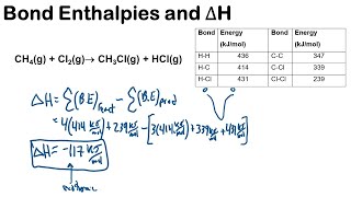 Bond Enthalpies Bond Energies to Calculate Enthalpy Change  Thermodynamics [upl. by Hancock910]