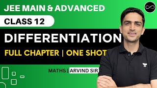 Continuity And Differentiability  Most Important Questions in 1 Shot  JEE Main amp Advanced [upl. by Havener936]