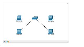 NetAcad ITN Module 09 Address Resolution [upl. by Tyre]