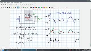 EP06 Redresseur monophasé commandé simple alternance alimentant une charge résistive [upl. by Vtarj]
