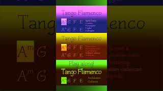 Tango Flamenco Guitar Backing Track Jam A minor 85bpm Andalusian Cadence Enjoy [upl. by Ahern]