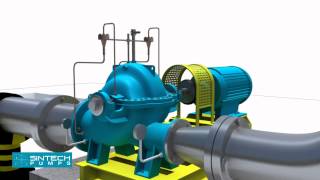 Horizontal Split Casing Pumps 3D Installation Manual [upl. by Norwood]