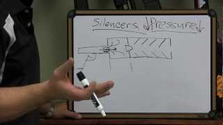 How do Silencers Work and the Science Behind them [upl. by Annaujat]