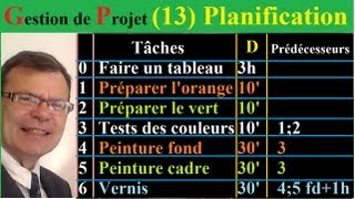 Gestion Projet 13  Initiations de planification organiser  ordonnancer dun projet [upl. by Eleda]