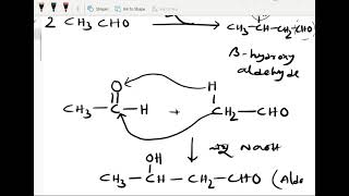 Aldol Condensation reaction  carbonyl  Organic Chemistry WBCHSE Class XII NEET WBJEE JENPAS [upl. by Ola]