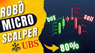 Como Criar o Robô Micro Scalper UBS  Seguidor do Mercado Profit Pro [upl. by Neenwahs64]