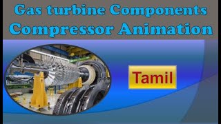 Gas Turbine  Compressor Animation Video  Maintenance  Oil and Gas  Compressor  Tamil  Part 2 [upl. by Hefter]