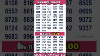 shorts KERALA LOTTERY RESULT LIVEWINWIN bhagyakuri W781Kerala Lottery Result Today 050824 [upl. by Anined]