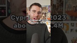 Cyprien  LÉvolution des Abonnés de 2012 à 2023 📈✨ [upl. by Duston]