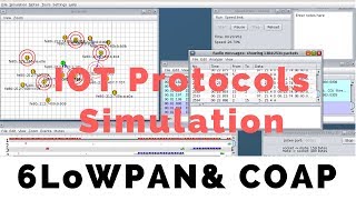 6LoWPAN amp COAP in Contiki Cooja Network Simulator [upl. by Ardnaz]