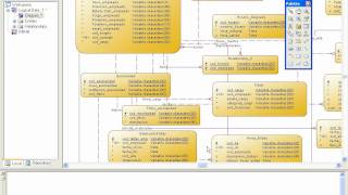 Modelo Físico y Lógico de una Base de Datos en Power Designer [upl. by Atnauqal538]