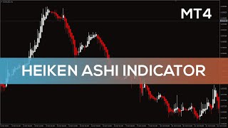 Heiken Ashi Indicator for MT4  OVERVIEW [upl. by Ybbil]