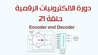 دورة الالكترونيات الرقمية 21 المشفر Encoder and Decoder [upl. by Assiron430]