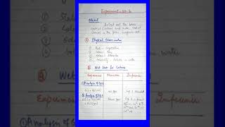 shorts ExperimentDetection of CatIon amp AnIon in an InOrganic Salt Chemistry Online By Prof IQ [upl. by Noitsirhc697]